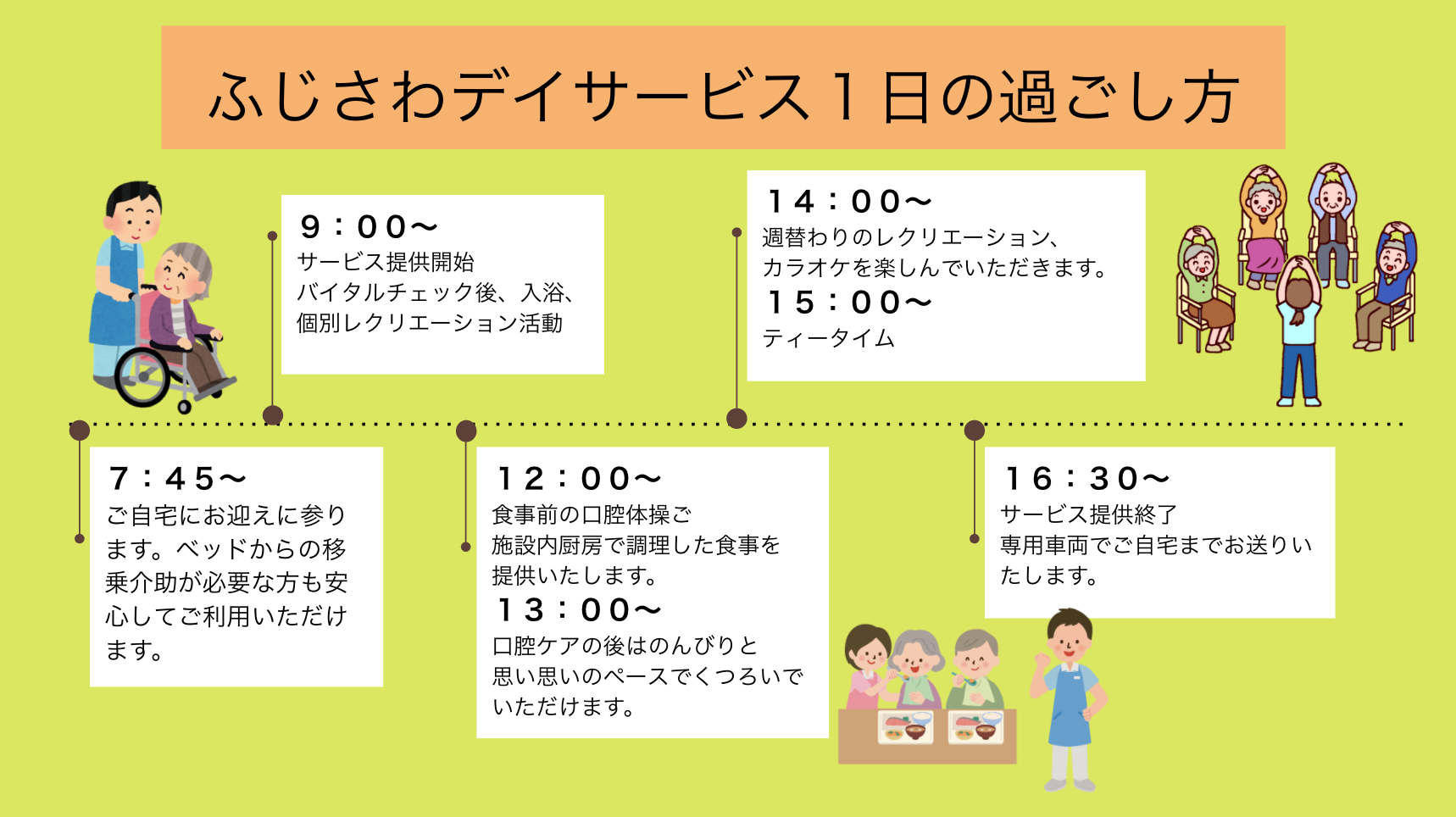 ふじさわデイサービス タイムスケジュール