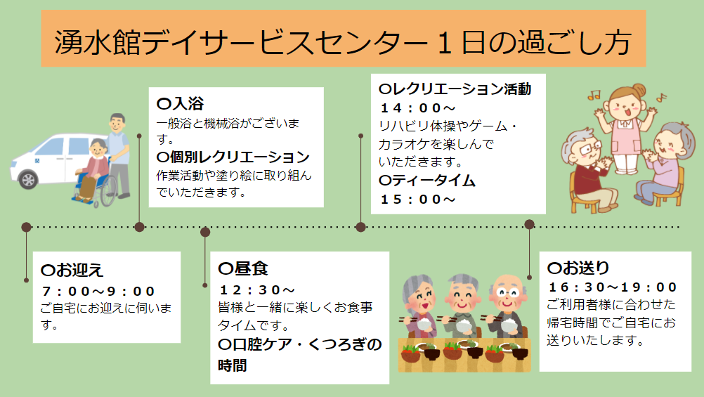 湧水館デイサービスタイムスケジュール